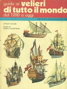 Guida ai velieri di tutto il mondo dal 1200 a oggi