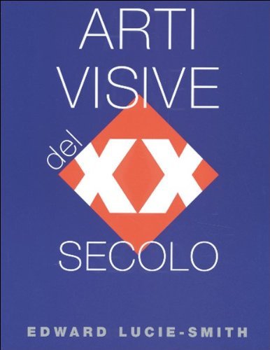 Arti visive del XX secolo